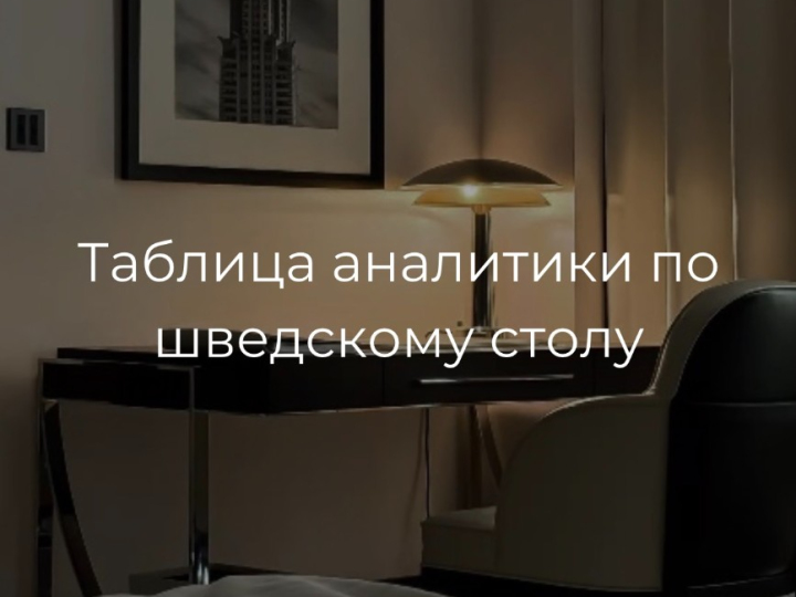Таблица аналитики по шведскому столу